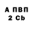 Бутират вода PillowClouds44